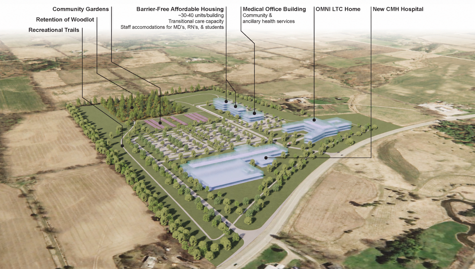 Artist rendering of the Campus of Care concept Artist rendering of the Campus of Care concept
